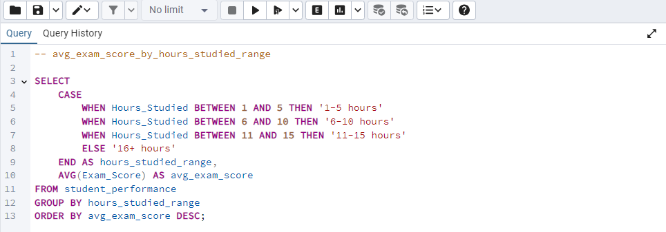 SQL Query 2